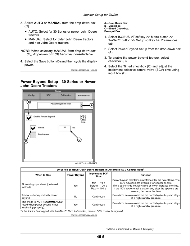 John Deere N560F No-Till Air Dril (795101-805100) (North American) Operator’s Manual (OMA129252) Workshop Guide