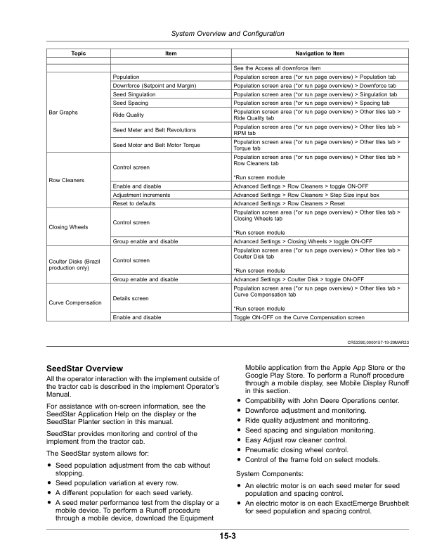 John Deere Planter SeedStar 4 Monitor (Worldwide Edition) Operator’s Manual (OMA137925) Workshop Guide