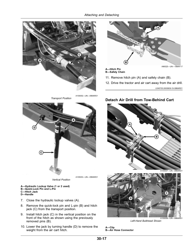John Deere N500 Series No-Till Air Drills (805101-810100) (North American) Operator’s Manual (OMA138049) Workshop Guide