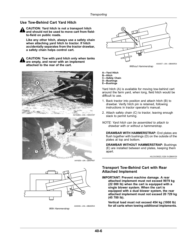 John Deere 1910 Commodity Air Cart (805101-) (North American) Operator’s Manual (OMA138142) Workshop Guide