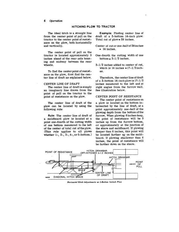 John Deere 444H Drawn Moldboard Plow Operator’s Manual (OMA15633) Workshop Guide