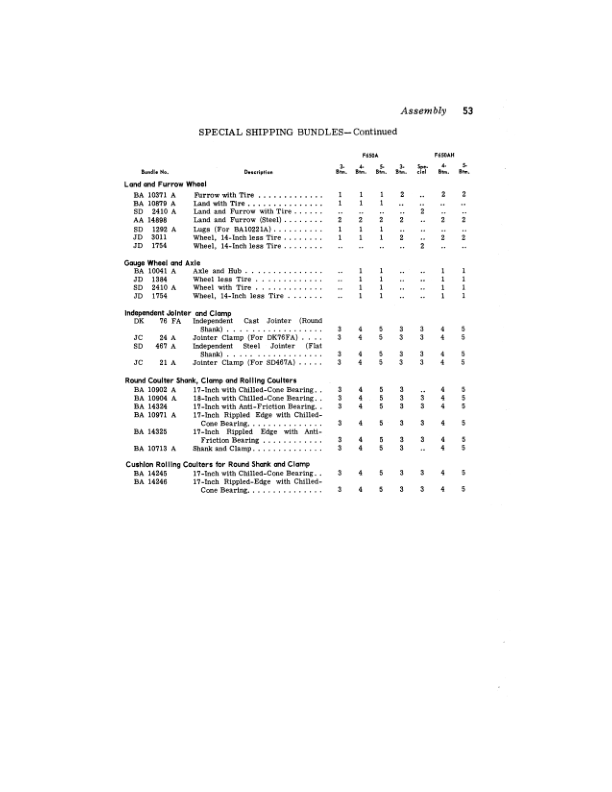 John Deere F640A, F640AH, F650A, F650AH Moldboard Plow Operator’s Manual (OMA15889) Workshop Guide