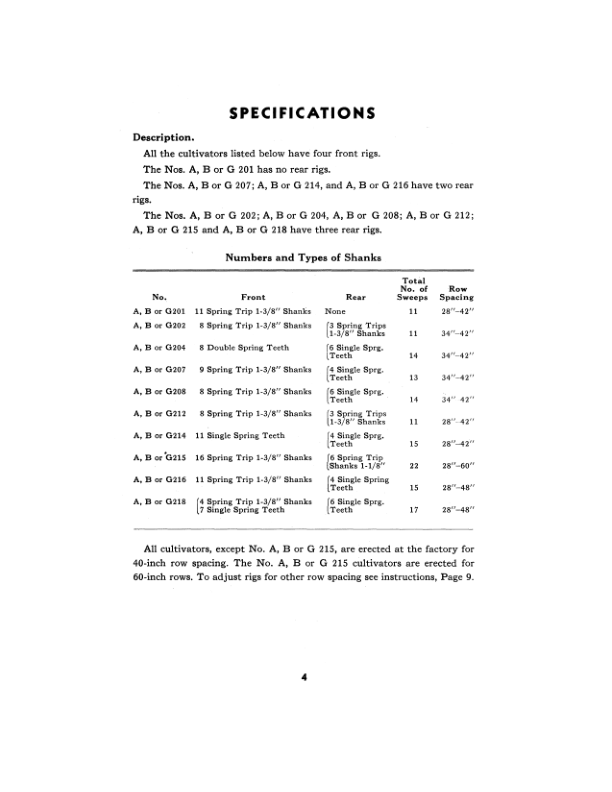 John Deere A200, B200, G200 Series Tractor Cultivators Operator’s Manual (OMA171047) Workshop Guide
