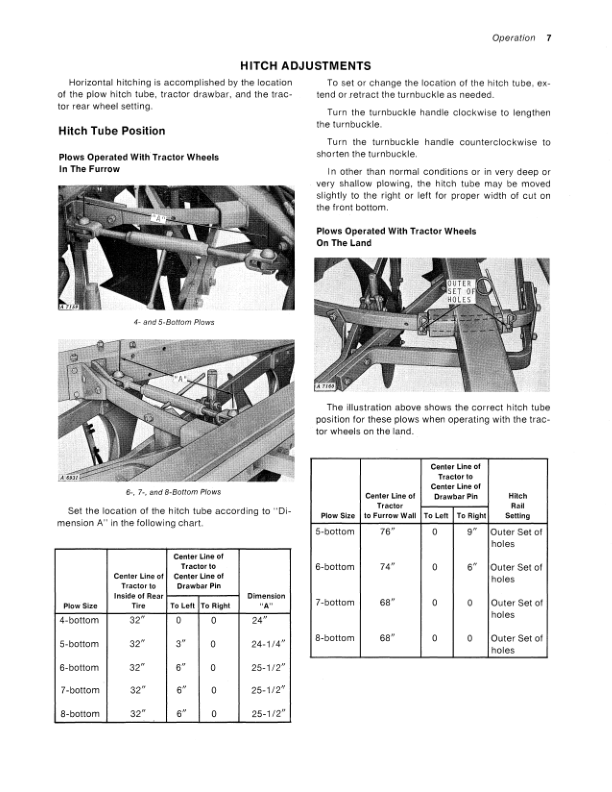 John Deere F3350, F3450 Series Drawn Moldboard Plow Operator’s Manual (OMA17987) Workshop Guide