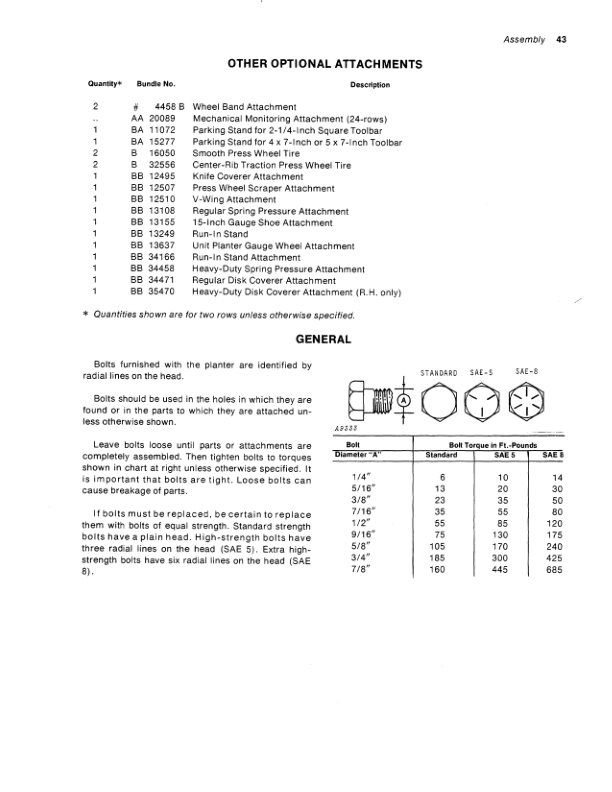 John Deere 81 Unit Planter Operator’s Manual (OMA22710) Workshop Guide