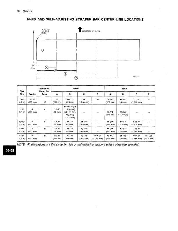John Deere 210 Disk Operator’s Manual (OMA35190) Workshop Guide