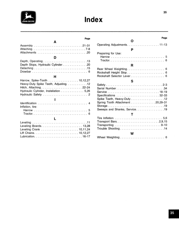 John Deere 410 Finishing Harrow Operator’s Manual (OMA39766) Workshop Guide