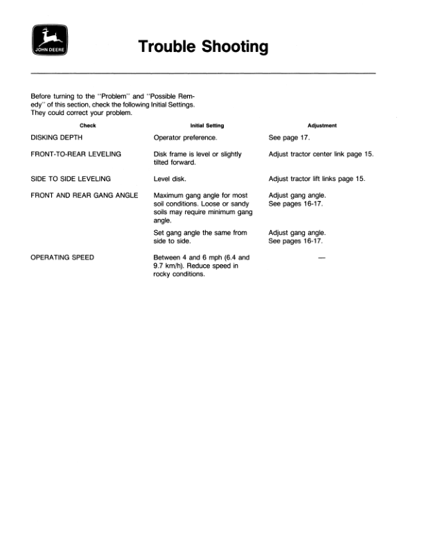 John Deere 105 Integral Disk Operator’s Manual (OMA48801) Workshop Guide