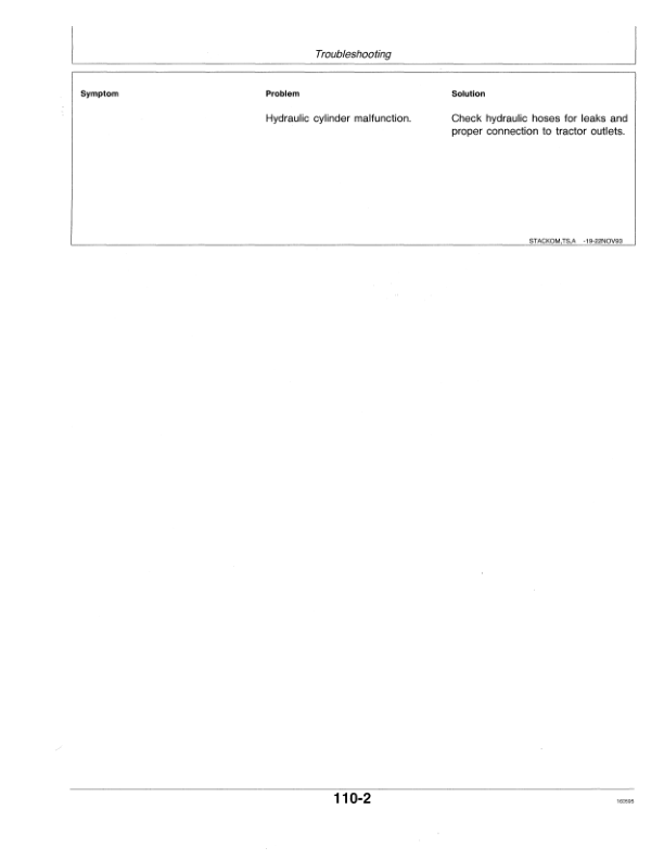 John Deere 7300 Stack-Fold MaxEmerge 2 Integral Planter Operator’s Manual (OMA54958) Workshop Guide