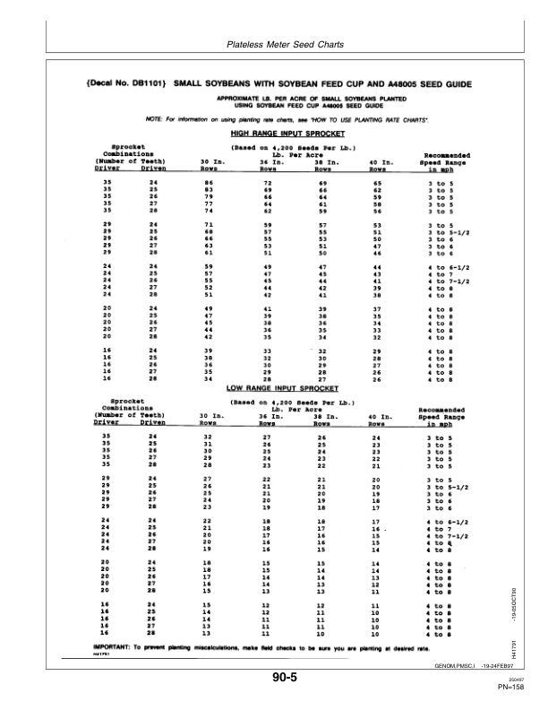 John Deere 1750 Drawn Planter (675101-675999) Verify Row Spacing = (6RW – 8RN) Operator’s Manual (OMA60113) Workshop Guide