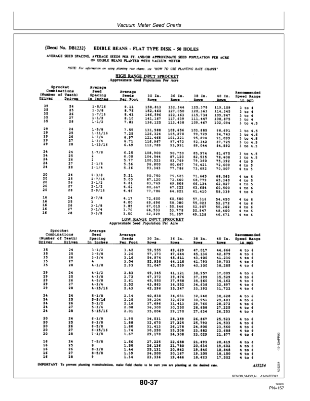 John Deere 1760 Drawn Planter (675101-685999) Operator’s Manual (OMA60135) Workshop Guide