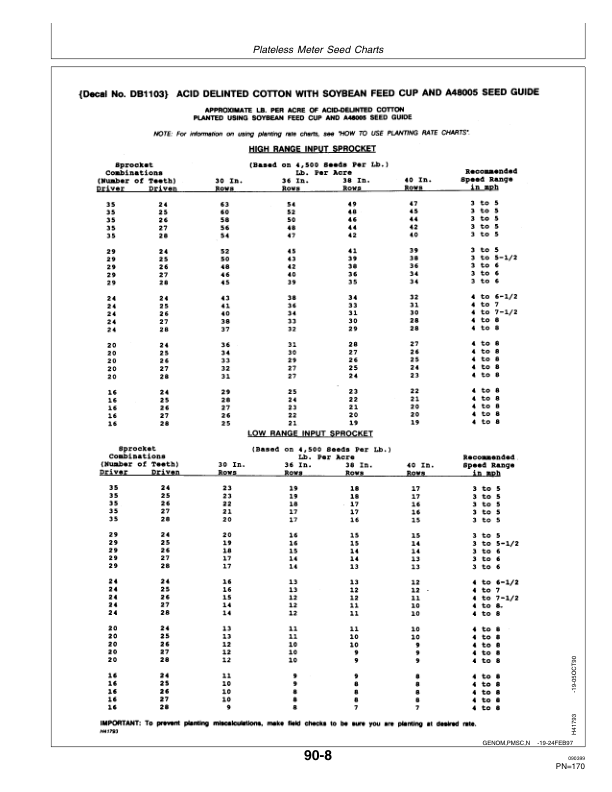 John Deere 1770 Drawn Planters (685101-690999) Operator’s Manual (OMA64340) Workshop Guide