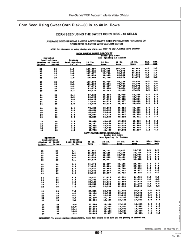 John Deere Components for DB44, DB58, DB60, DB66, DB80, & DB90 Deere/Bauer Planters Worldwide Edition (715101-720100) Operator’s Manual (OMA82907) Workshop Guide