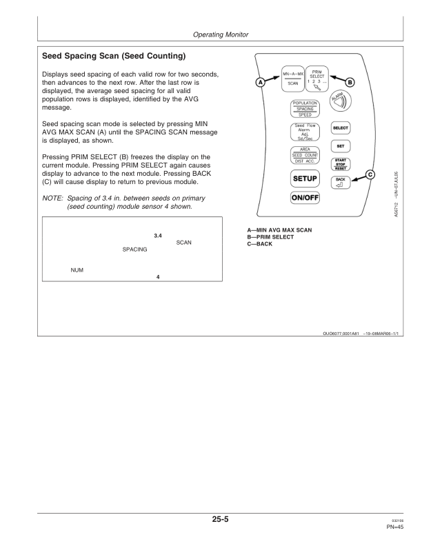 John Deere CCS Seed Counting & Blockage Monitor – SM500 Monitor Operator’s Manual (OMA84572) Workshop Guide