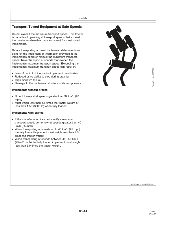 John Deere 1790 Drawn Planters (720101- ) Operator’s Manual (OMA85433) Workshop Guide