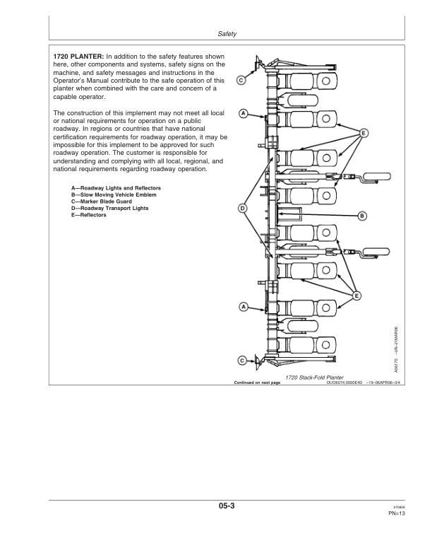 John Deere 1700, 1710, 1720 & 1730 Integral Planters North America, Australia Edition (730101-735100) Operator’s Manual (OMA86779) Workshop Guide