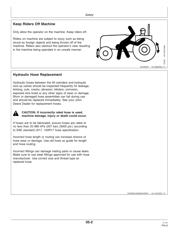 John Deere 1870 Air Hoe Drill North America (730101-735100) Operator’s Manual (OMA87028) Workshop Guide