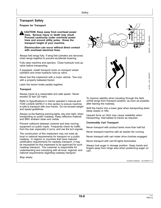 John Deere 1840 Air Seeding Tools (735101- ) Operator’s Manual (OMA88923) Workshop Guide