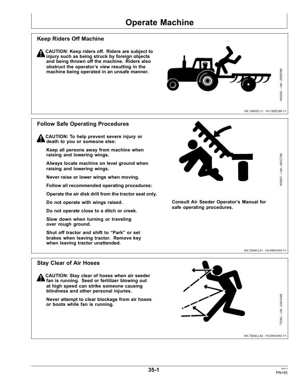 John Deere 1870 Air Hoe Drill North America (740101-745100) Operator’s Manual (OMA90062) Workshop Guide