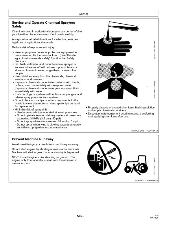 John Deere 1890 & 1895-SFP No-Till Air Drills Americas Edition (740101-745100) Operator’s Manual (OMA90087) Workshop Guide