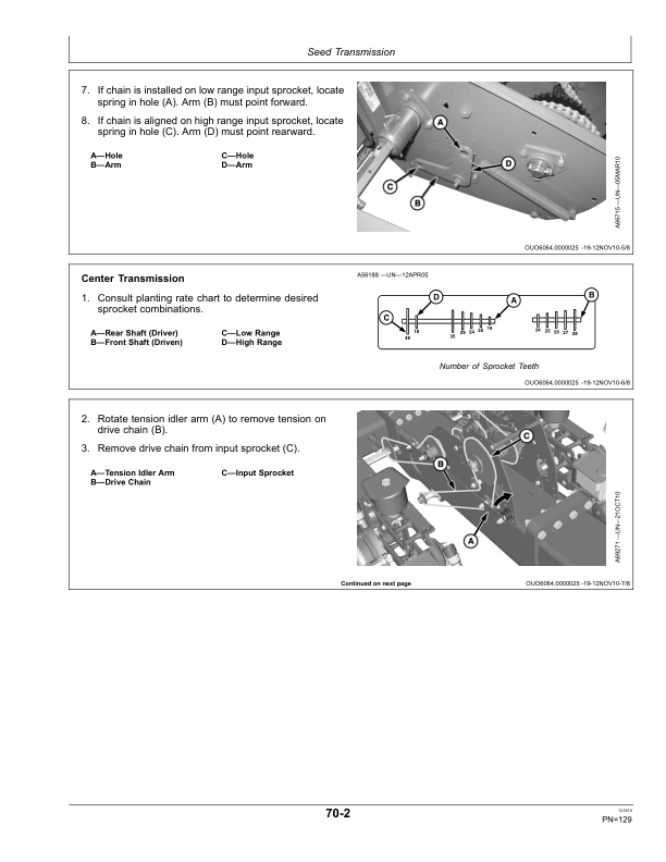 John Deere 1720CCS 12×2 Twin Row Planter Operator’s Manual (OMA90456) Workshop Guide