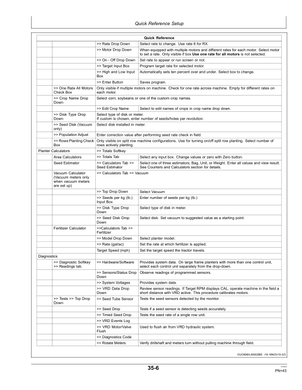 John Deere Seedstar 2, Seedstar XP Monitor for 1720CCS 12×2 Twin Row Planter (740101-) Operator’s Manual (OMA90949) Workshop Guide