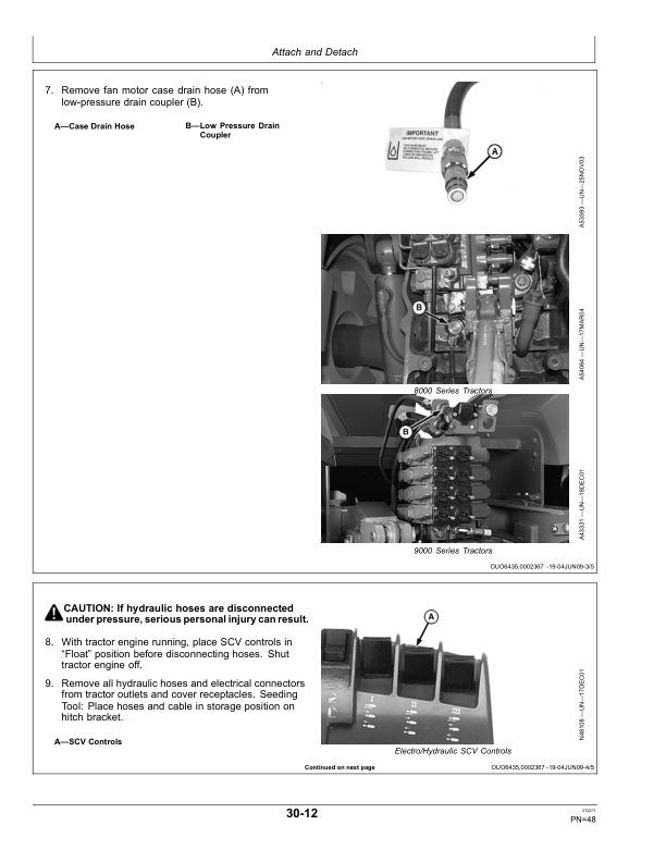 John Deere 1870 Air Hoe Drill North America (745101-750100) Operator’s Manual (OMA91306) Workshop Guide