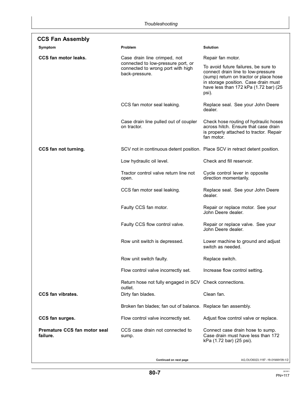 John Deere Deere/Bauer Fixed Row Spacing Planters, Brazil Row Units (740101-) Operator’s Manual (OMA91829) Workshop Guide