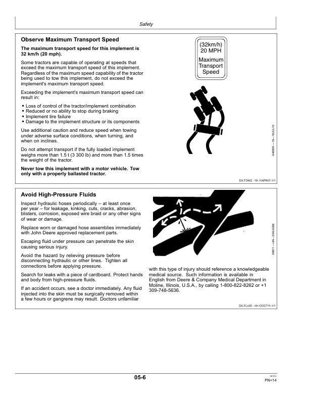 John Deere 1990 Central Commodity System North America (750101-760100) Operator’s Manual (OMA93924) Workshop Guide