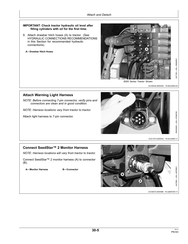 John Deere 1890 & 1895-SFP No-Till Air Drills North America & Australia Edition (750101-760100) Operator’s Manual (OMA93970) Workshop Guide