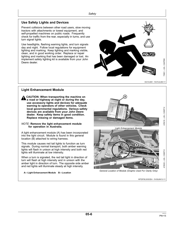 John Deere 1700 6X2 Twin Row Planters (North American) Operator’s Manual (OMA96312) Workshop Guide