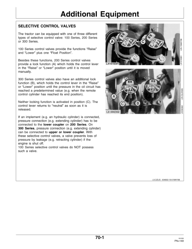 John Deere 6510, 6610, 6810 & 6910 Tractors Operator’s Manual (OMAL116300) Workshop Guide