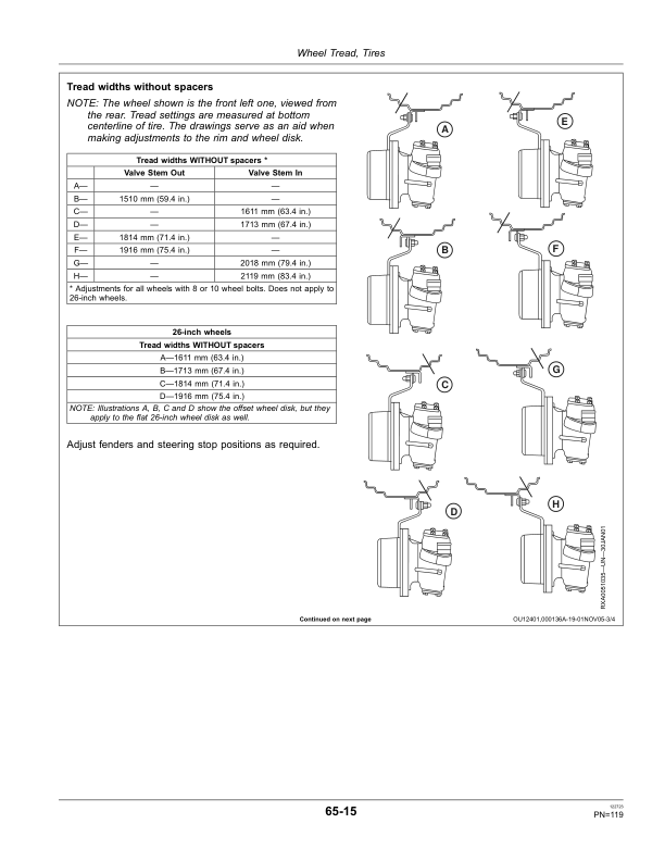 John Deere 7330 Tractor (North American Export Edition) Operator’s Manual (OMAL206904) Workshop Guide