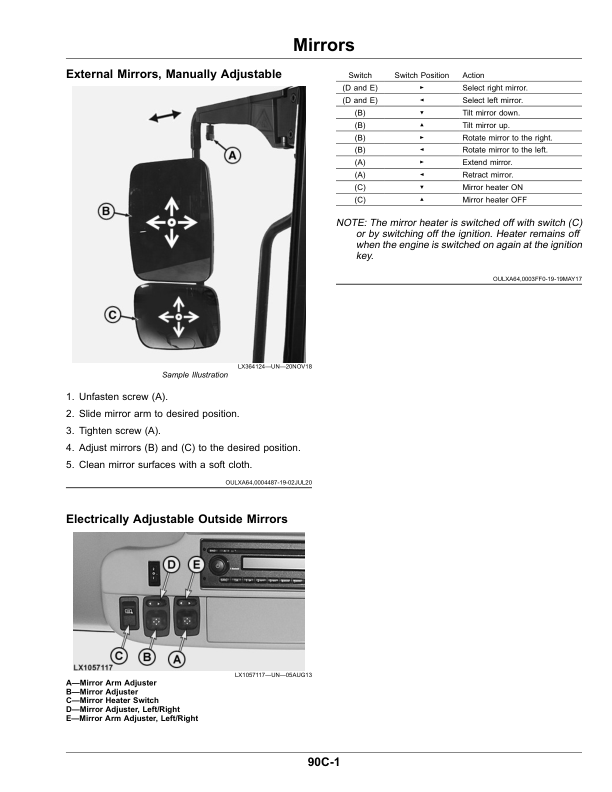 John Deere Tractors 6110R, 6120R, 6130R (MY2018-) 4-cylinder Engines 4045U (North American) Operator’s Manual (OMAL225932) Workshop Guide