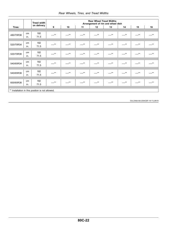 John Deere 6110M, 6120M, 6130M, 6145M Tractors 4045U 4-Cylinder Engines Operator’s Manual (OMAL226045) Workshop Guide