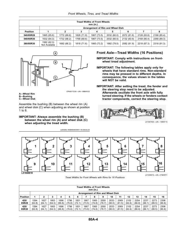 John Deere 6M Series Tractors (China Edition) Operator’s Manual (OMAL232273) Workshop Guide