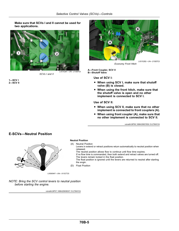 John Deere Tractors 6M 145—6M 185 (MW), 6MH 155 (MW), 6M 175—6M 240 (MR) (MY25- ) Operator’s Manual (OMAL243891) Workshop Guide