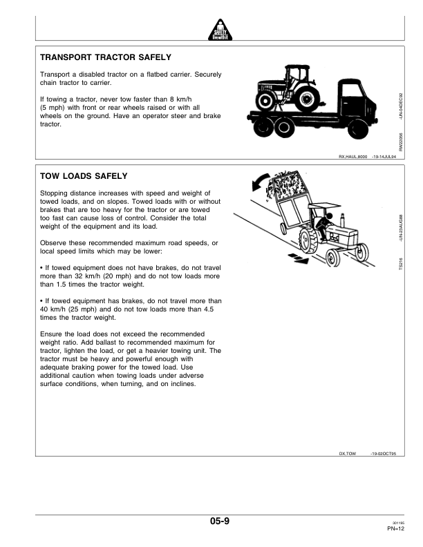 John Deere 8100, 8200, 8300 & 8400 Tractors North America Edition (000000-010000 ) Operator’s Manual (OMAR116314) Workshop Guide