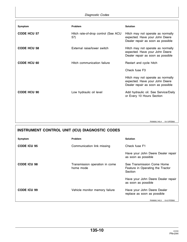 John Deere 8100T, 8200T, 8300T & 8400T Tractors North America Operator’s Manual (OMAR116990) Workshop Guide