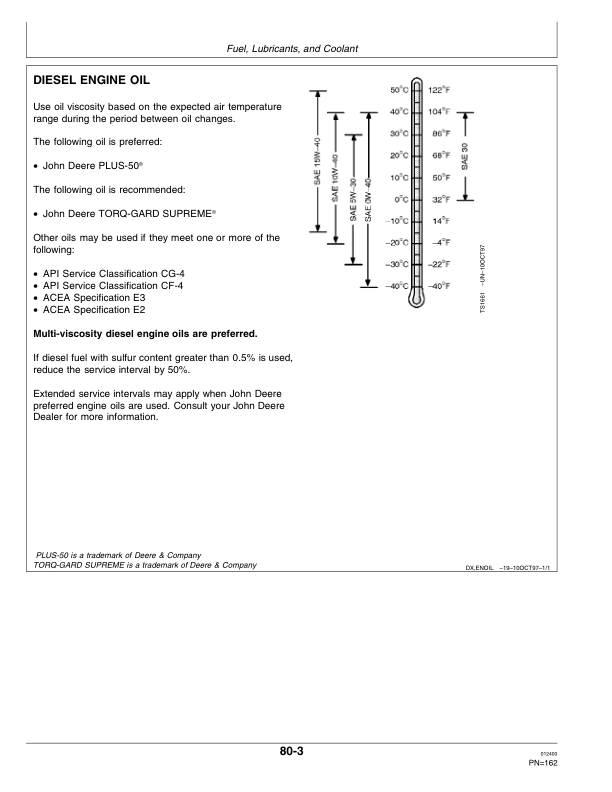 John Deere 7610, 7710, 7810 Tractors Operator’s Manual (OMAR172276) Workshop Guide