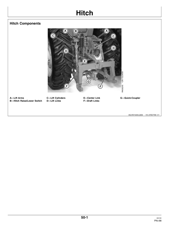 John Deere 8110, 8210, 8310, 8410 Tractors Operator’s Manual (OMAR178326) Workshop Guide