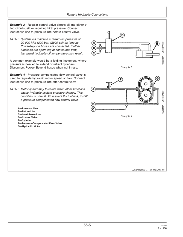 John Deere 7210, 7410, 7510 Tractors (050001-) Operator’s Manual (OMAR189655) Workshop Guide