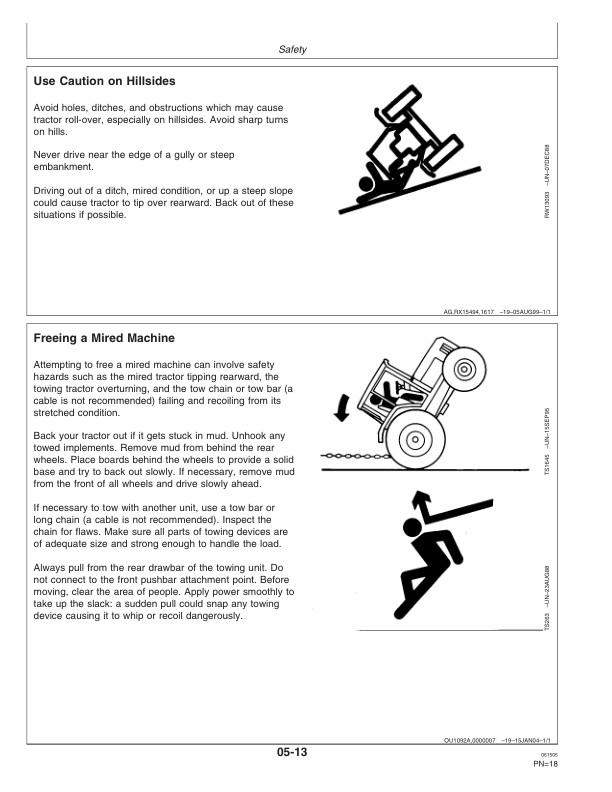 John Deere 7220, 7320, 7420, 7520 Tractors Operator’s Manual (OMAR224650) Workshop Guide
