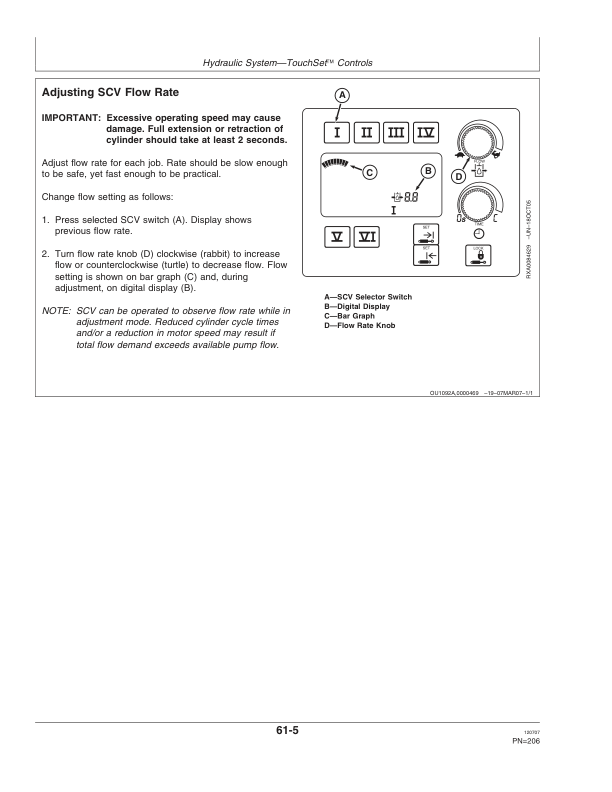 John Deere 7630, 7730, 7830 & 7930 Tractors North America (000001-019999) Operator’s Manual (OMAR232106) Workshop Guide
