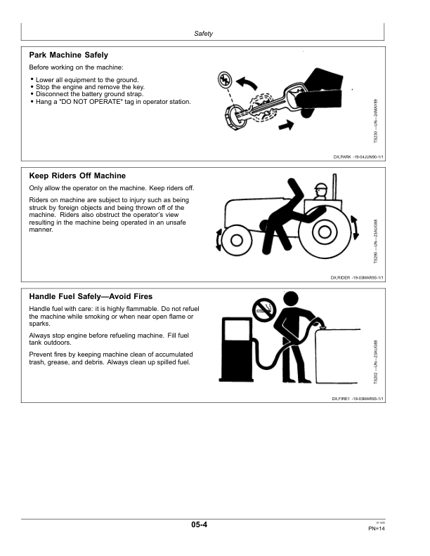 John Deere 8130, 8230, 8330, 8430, 8530 Tractors (040000-) Operator’s Manual (OMAR287586) Workshop Guide