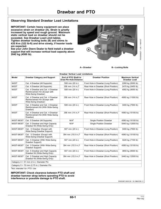 John Deere 9430T, 9530T, 9630T Tractors (911000-) Operator’s Manual (OMAR309193) Workshop Guide