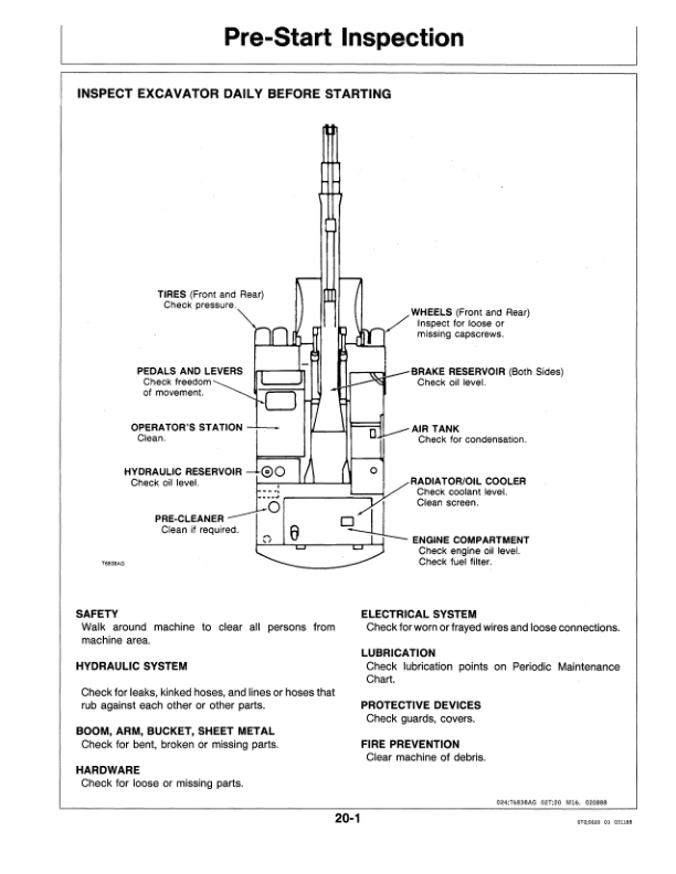 John Deere 495D Excavators Operator’s Manuals (OMAT126003) Workshop Guide
