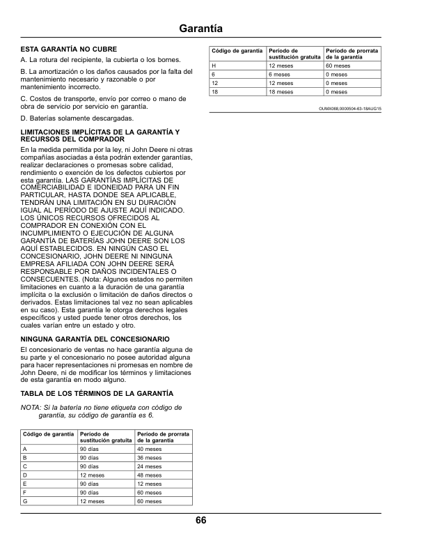 John Deere WG32A, WG36A & WG48A Commercial Walk Behind Mowers Operator’s Manual (OMAUC11148) Workshop Guide