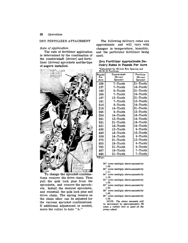 John Deere 24B Corn & 25B Cotton & Corn Unit Planters Operator’s Manual (OMB25425) Workshop Guide