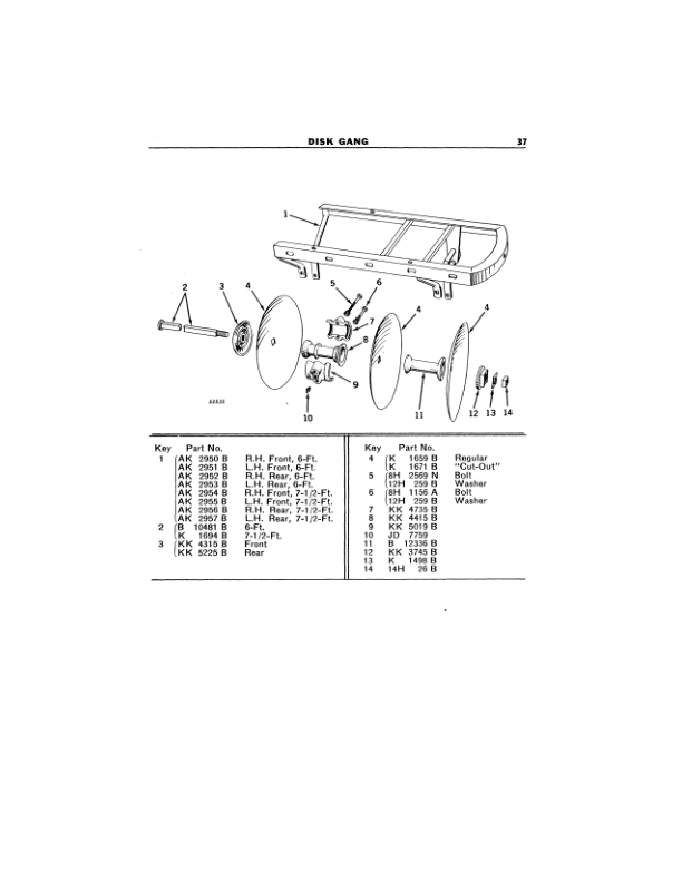 John Deere Model KCA Disk Harrow Operator’s Manual (OMB49959) Workshop Guide
